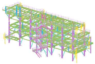 AIN TSILA Development Project